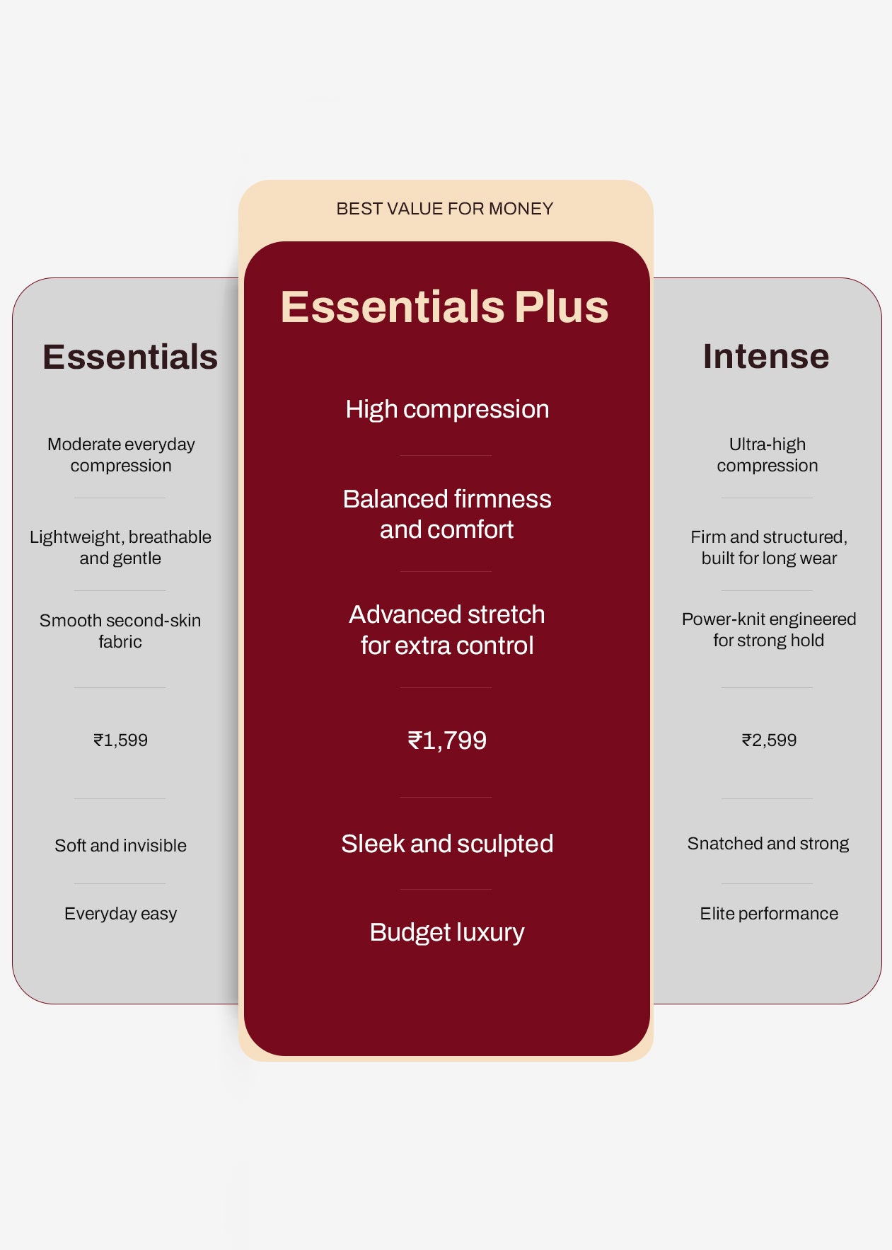 Essentials Plus Bodysuit Bodyshaper